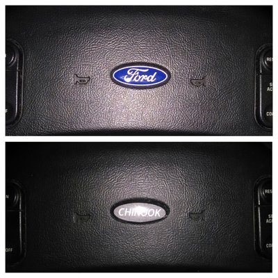 wheel badges