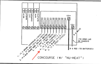 2000 DC panel detail.png