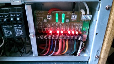 PD Distribution Card