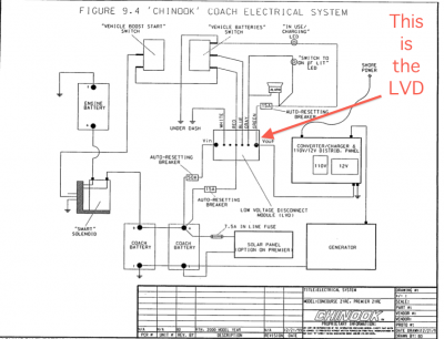 LVD%20diagram[1].png
