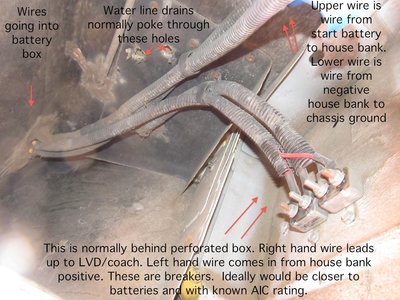 battery wiring underneath annotated.jpg