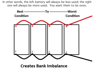 parallel bad way.png