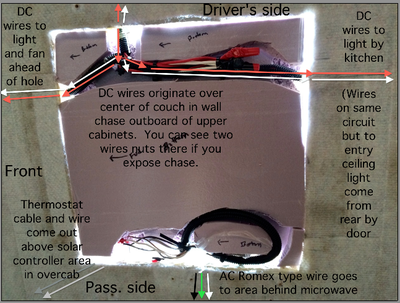 wires, labeled.png