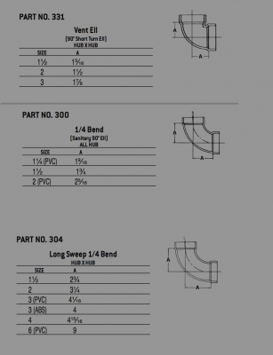 Dimensions of three ABS elbows.png (208.17 KiB) Viewed 15700 times Dimensions of three ABS elbows.png